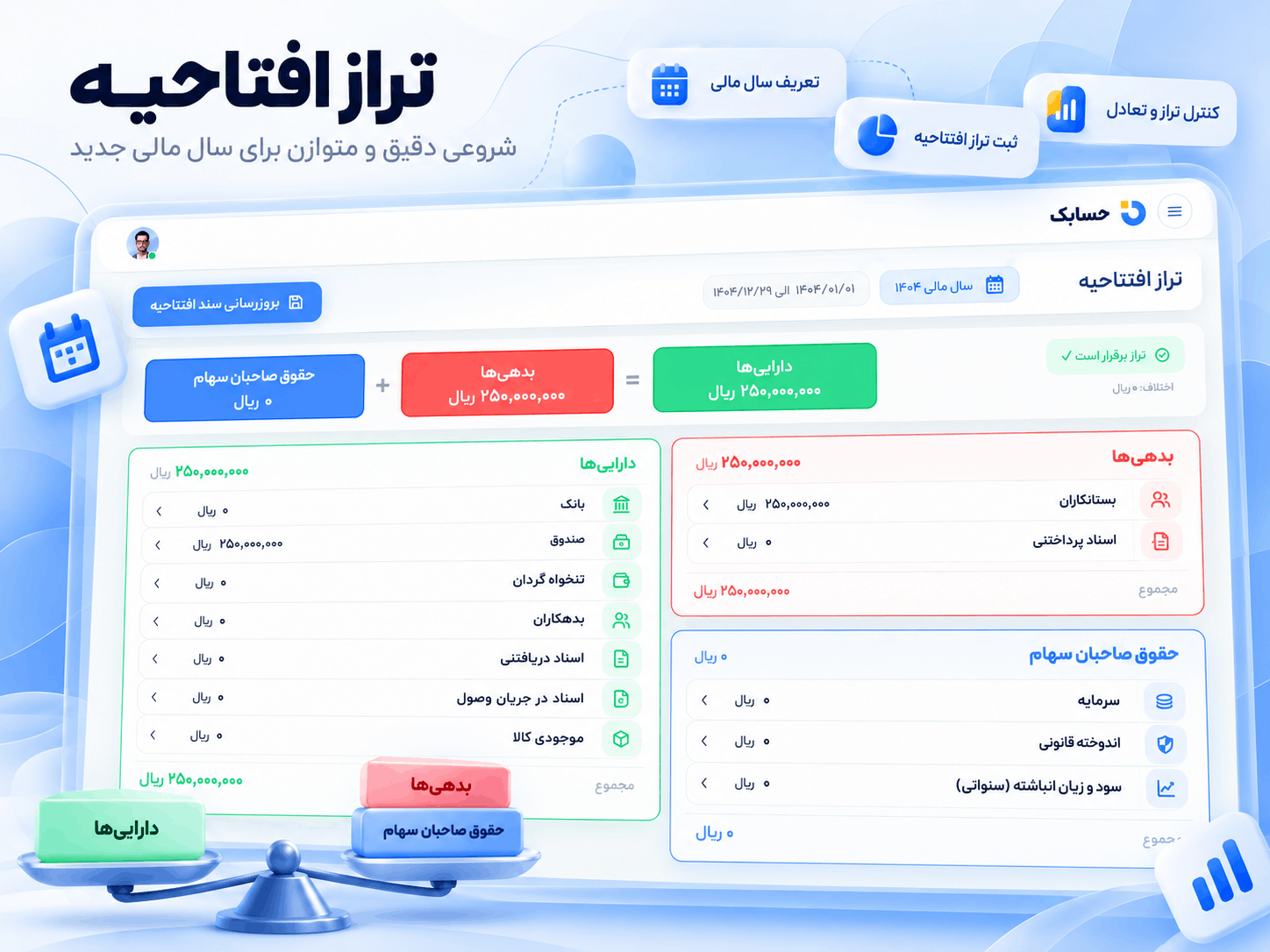 فرایند کار با نرم افزار حسابداری حسابک