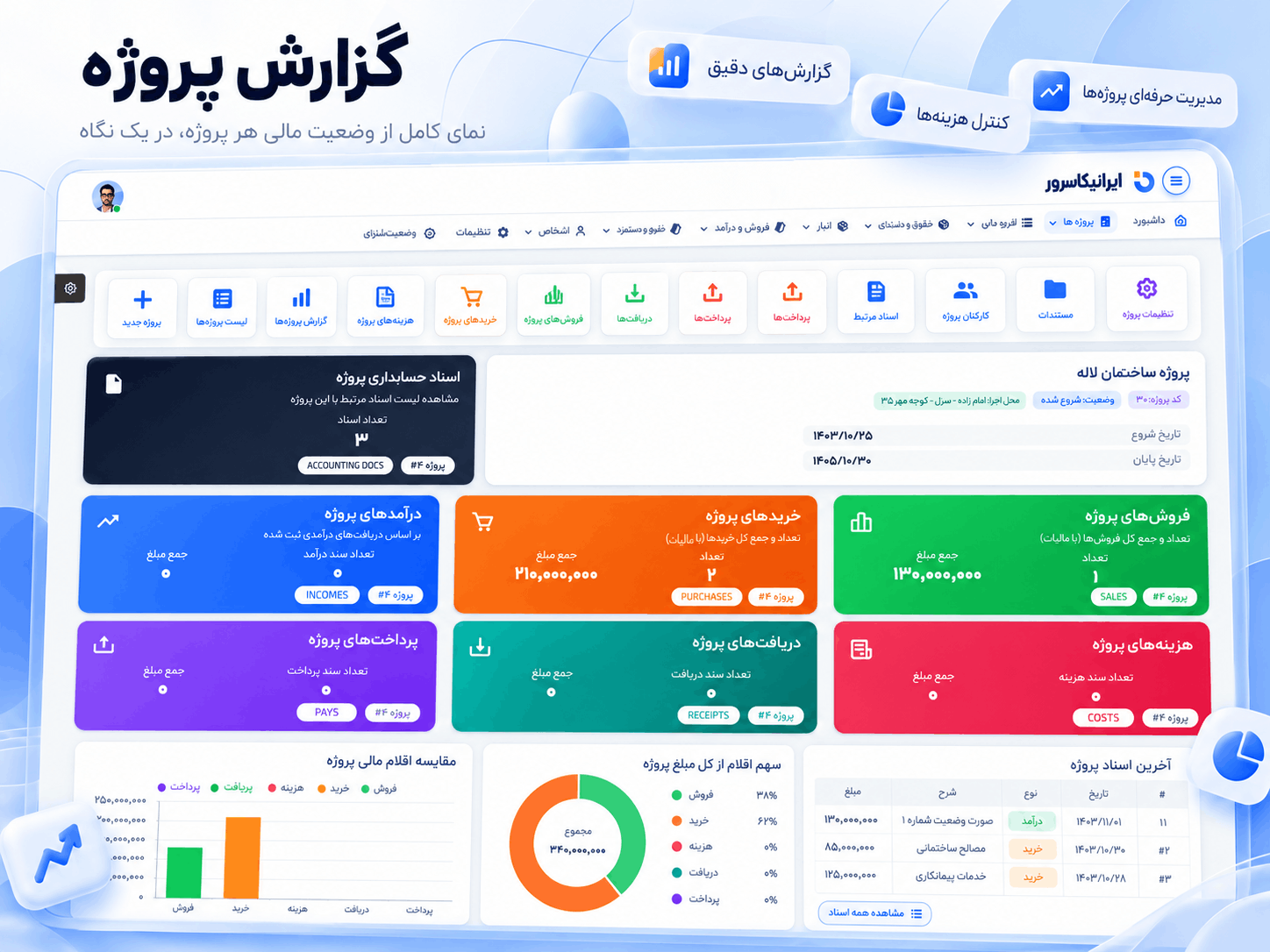 گزارش‌های مالی در نرم افزار حسابداری حسابک